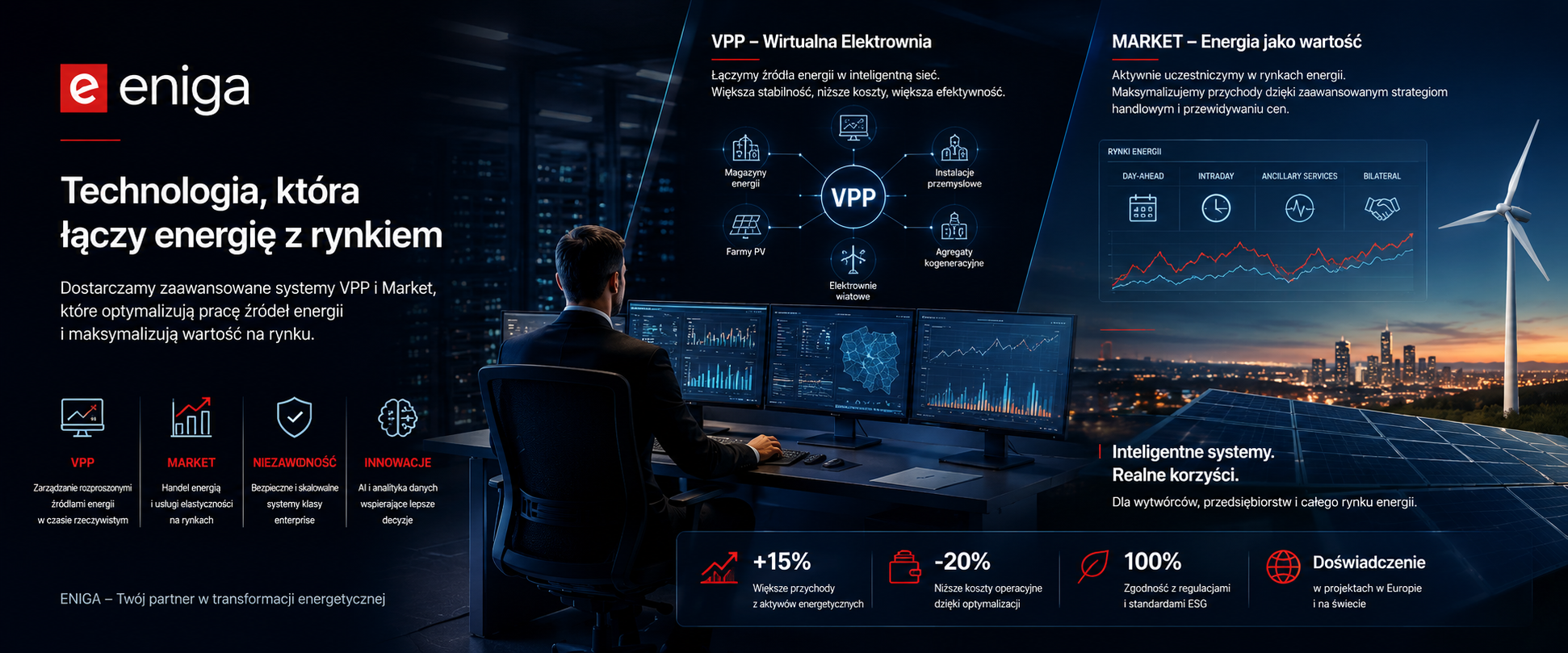 ENIGA VPP i MARKET - technologia, która łączy energię z rynkiem